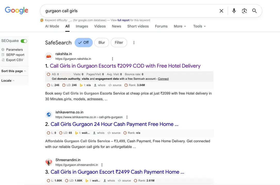Google's Trusted Gurgaon Call Girls Service